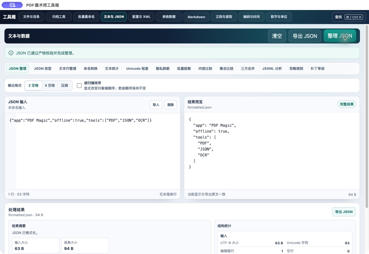 PDF魔术师 1.103.35 macOS 工具箱实机界面,展示严格 JSON 整理的输入与结果